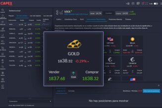 capex cfd oro