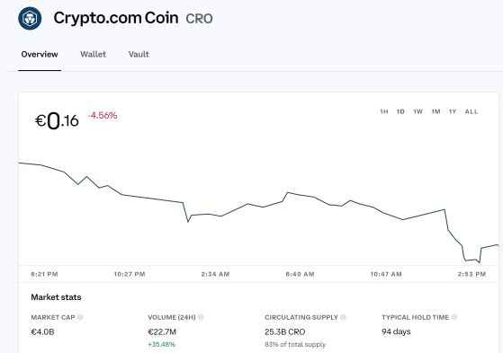 crypto.com coinbase